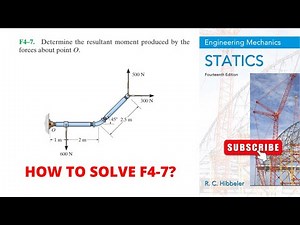 F4-7 hibbeler statics chapter 4 | Hibbeler Statics | Hibbeler