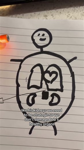 Explaining medical dosimetry in under a minute