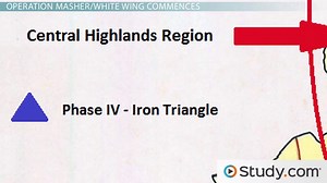 Operation Masher/White Wing: Description, Phases & Strategies