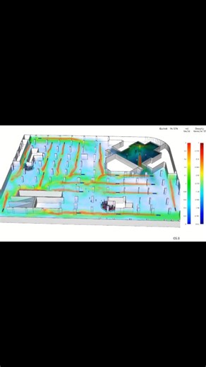 🔥 How Fire Safety Systems Are Designed to Save Lives 🔥 Have you ever considered how modern fire safety systems are evaluated before being installed? The answer lies in Computational Fluid Dynamics (CFD) simulations. CFD plays a vital role in fire safety engineering by helping professionals understand real fire scenarios before they happen. It helps in predicting fire and smoke behavior within buildings and complex spaces It supports the assessment of evacuation routes to ensure safe and timely