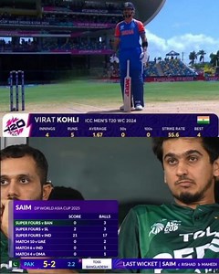 61K views · 2.4K reactions | Shahid Afridi Big Statement Before Final Ind vs Pak #asiacup2025 #IndvsPak | Muhammad Ishfaq | Facebook