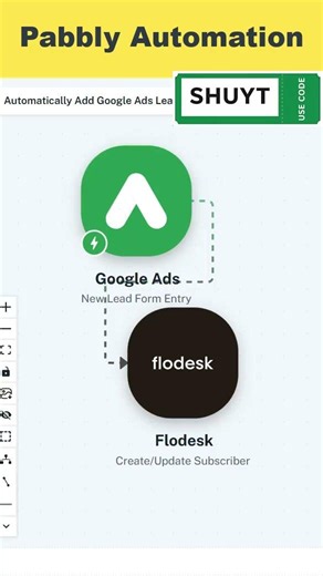Automate Google Ads Lead Follow-Up with FloDesk Email Marketing Automation #shorts