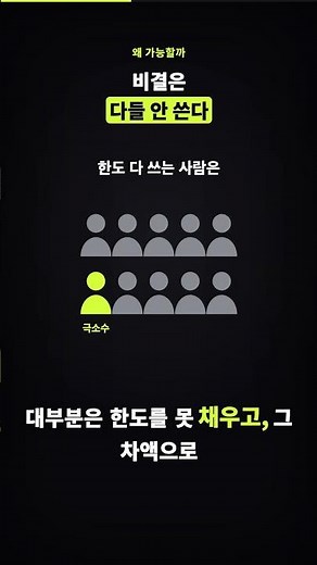 당신의 AI 구독료, 사실 70배 이득입니다 #AI구독료 #챗GPT #클로드 #AI활용 #직장인AI
