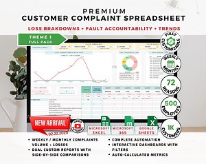 Customer Complaint Log Template | Excel & Google Sheets Tracker With Dashboard, Status, Categories, Locations - Etsy
