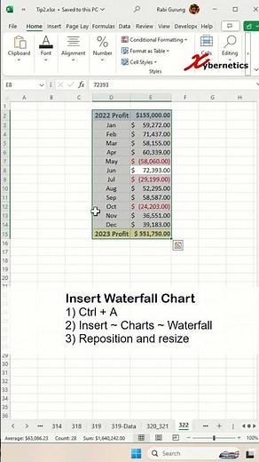 Waterfall Chart in #excel - Excel #tips and #tricks #shorts