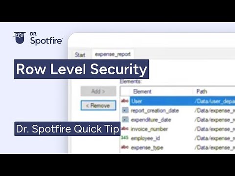Spotfire Row Level Security