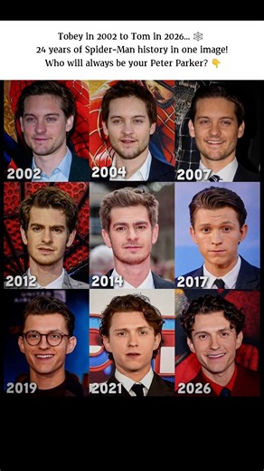 The Evolution of Spider-Man 🕷️