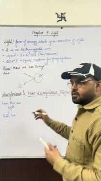 Light Chapter in 60 Seconds 🌟 | Class 10 CBSE | Part 1