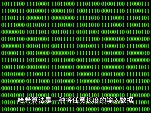 哈希算法 哈希值 哈希函数 HX16.bi 哈希16