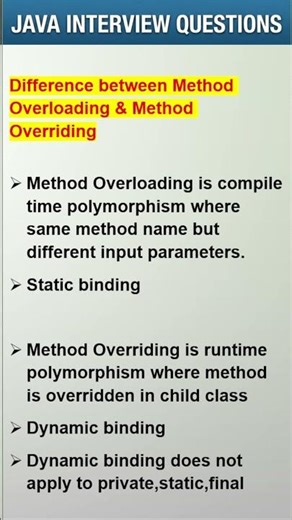 method overloading vs overriding #javainterviewquestions #java #interview #interview