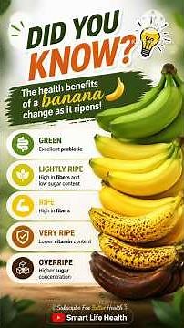 Best Banana to Eat? 🍌 Green, Yellow or Spotted? #Shorts #healthtips #healthyfood