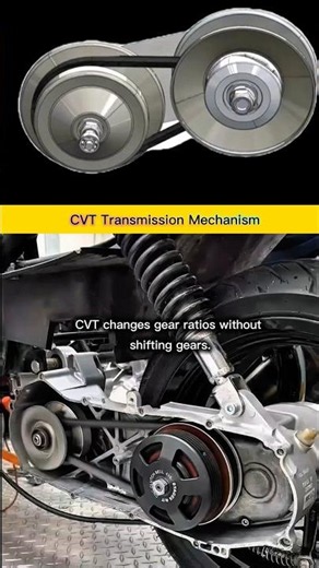 CVT Transmission Mechanism Explained in 3D Animation | Smooth Gear Ratio Changes in Action!