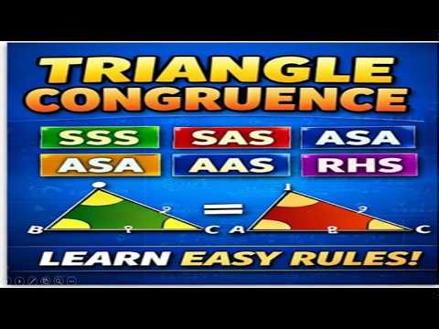 Triangle Congruence Explained, SSS, SAS, ASA, AAS, RHS Rules, Easy Examples, ETM Research Institute