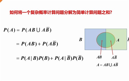 10全概率公式与贝叶斯公式