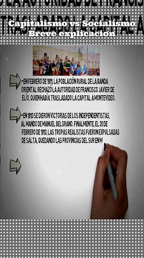 ¡Virreinato del Río de la Plata: El Imperio Español en 60 segundos