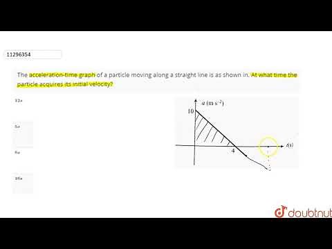 The acceleration-time graph of a particle moving along a straight line is as shown in. At what time
