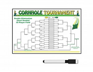 Reusable Cornhole Tournament Bracket 32 Player/team Double Elimination Seeded Chart   Dry Erase Pen - 22 X 34 - Cornhole Bag Toss Players! - Etsy