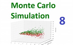 Monte Carlo Simulation and Python 8 - Graphing Results| 蒙特卡洛模拟和 Python 8 - 绘制结果