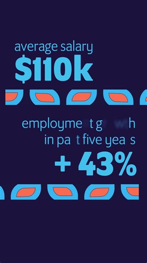 🚨Caution: a fast-growing workforce, real-world impact, and multiple pathways to becoming a paramedic ahead. Check out more info on courses to this career at VU https://bit.ly/43XImDa Sources: Jobs & Skills Australia, Seek | Victoria University, Melbourne Australia