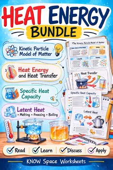 Heat Energy Bundle Kinetic Particle Model Heat Transfer & Latent Heat Activities