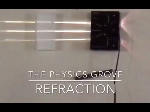 Light Ray Refraction