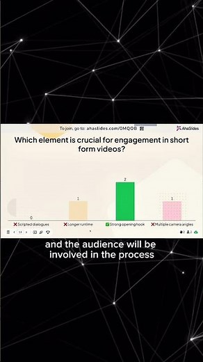 Cool slides or engaged audience? Here’s how to win both!