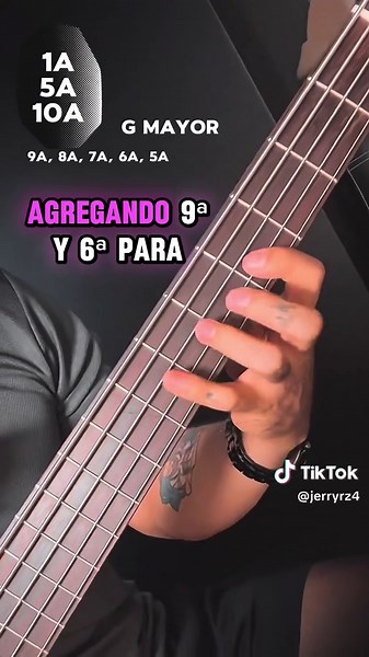 Bass Guitar Cover Tutorial for Beginners