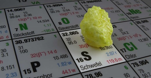 Sulfates, sulfites : quelles différences ?