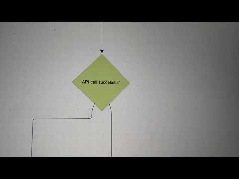 ArchToCode prototype visualization code Architecture and logic