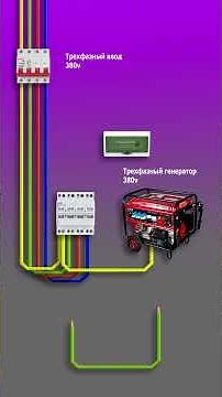 How to connect a three-phase generator. Three-phase generator connection. How to connect a genera...