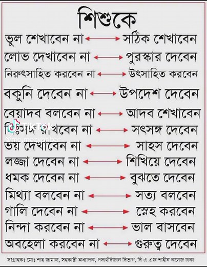 Md.. Fahim (@md............fahim)’s videos with original sound - Md.. Fahim