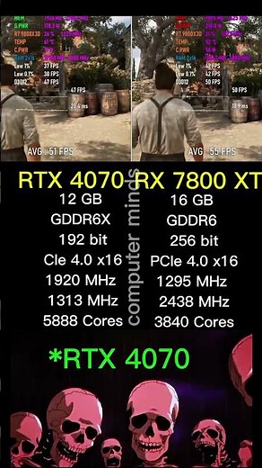 RTX 4070 vs RX 7800 XT | Gaming FPS Benchmark Comparison ⚡🎮 #RTX4070 #RX7800XT