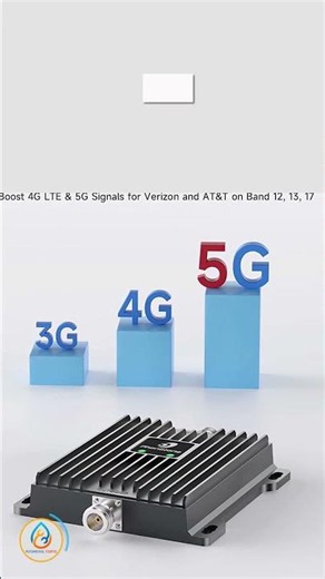 Top 5 Best Cell Phone Signal Booster 2026 | Cell Phone Signal #shorts