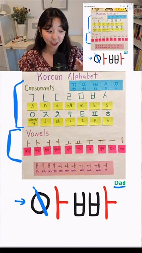 Did you find thr color-coded chart helpful? #koreanlanguage #korean #korea #koreanstudy | Korean with Ina