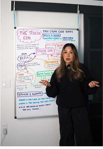 The Stolen Girl EXPLAINED 🚨📰🚨 Binge worthy TV show you NEED to watch 🎬🍿 New True Crime Thriller TV show recommendation to watch April 2025. Stream #TheStolenGirl now on Hulu. #FreeformPartner #tvshow #whattowatch #mystery #ad 📰 Whiteboard Girl Drama Explained