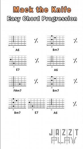 "Mack The Knife" by Kurt Weill. Chord Progression Easy Version.