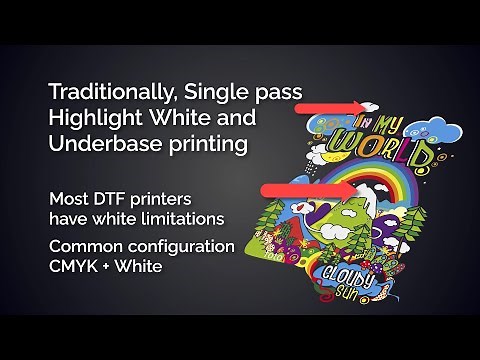 Get Brighter Whites With Less Ink In DTF and DTG Using Single Pass Highlight White Underbase