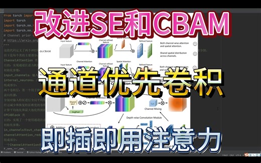 CPCA：改进SE和CBAM的即插即用注意力模块