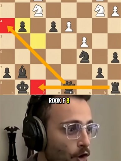 Mastering Levy's Grandmaster Arc in Chess Strategies