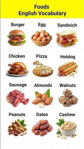 Learn Foods English Vocabulary for Daily Use | Learn English vocabulary