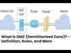 #DMZ What is DMZ in 4 minutes ?