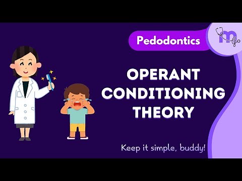Operant Conditioning theory | Behaviour Learning Theories - 2 | Pedodontics | Animated Explanation