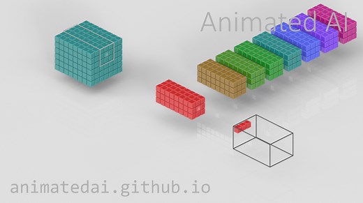'Animated AI' provides an animated explanation of convolutional neural network processing