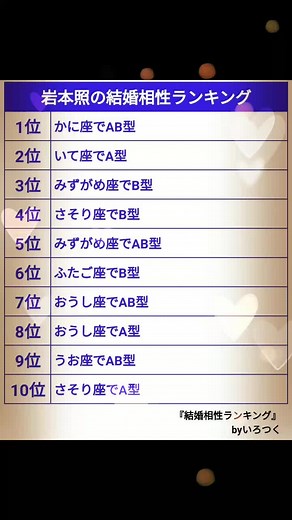 SnowManメンバーの相性ランキング