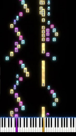 "All of Me Piano Tutorial: Master Basics to Intermediate Level in One Video!"