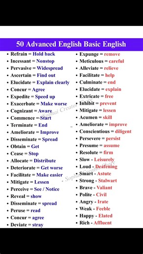 11K views · 214 reactions | 50 Advanced English Basic English | Sophai Creator Share | Facebook