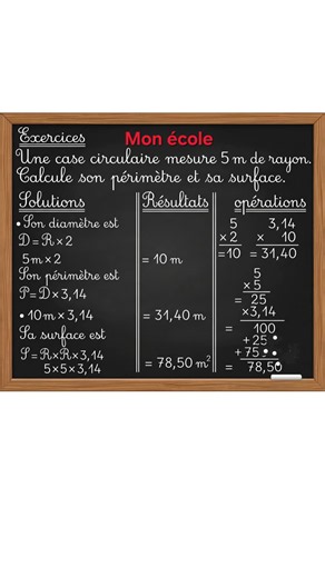 La correction expliquée : guide rapide pour élèves