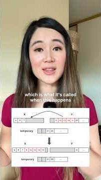 Another day, another DS&A: tim Sort’