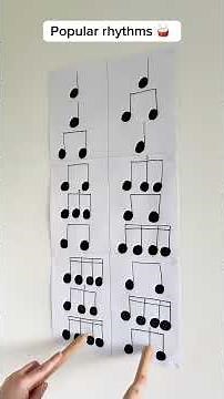 Popular rhythms patterns 🥁 #music #rhythm #musictutorial #musiclesson #learnmusic