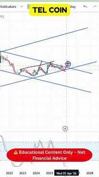 Telcoin (TEL) Technical Analysis Update I
